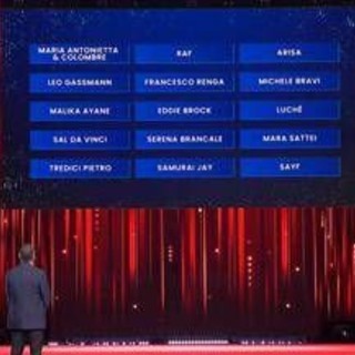 Sanremo, ecco la classifica della terza serata: i 5 cantanti al top per televoto e radio